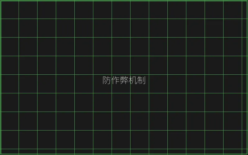 防作弊机制技术架构 - 王者棋牌